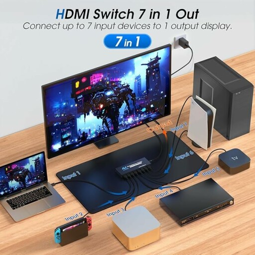 HDMI Switch 7 in 1